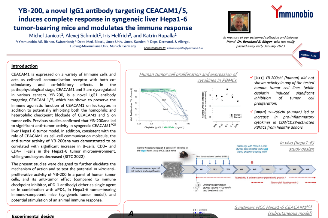 Ymmunobio CIMT 2023 poster presenting YB-200 antibody targeting CEACAM1/5 showing complete tumor response in mice